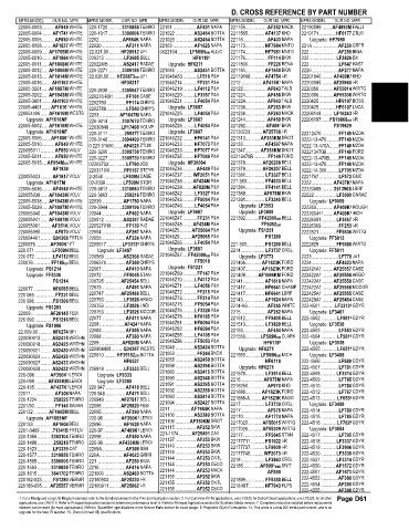 Spare parts and filters cross references