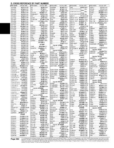 Spare parts and filters cross references