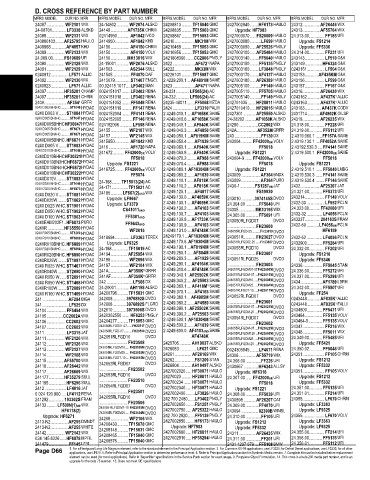 Spare parts and filters cross references