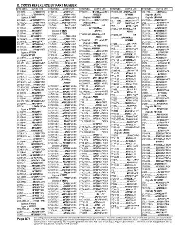 Spare parts and filters cross references