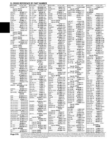 Spare parts and filters cross references