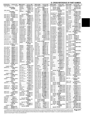 Spare parts and filters cross references