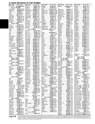 Spare parts and filters cross references