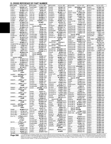 Spare parts and filters cross references