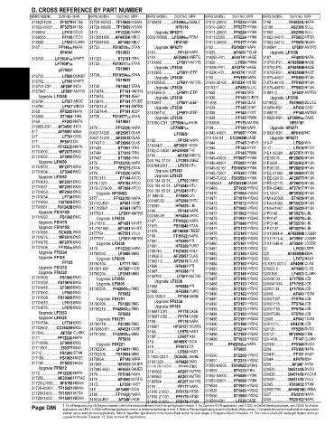 Spare parts and filters cross references