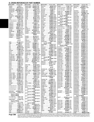 Spare parts and filters cross references