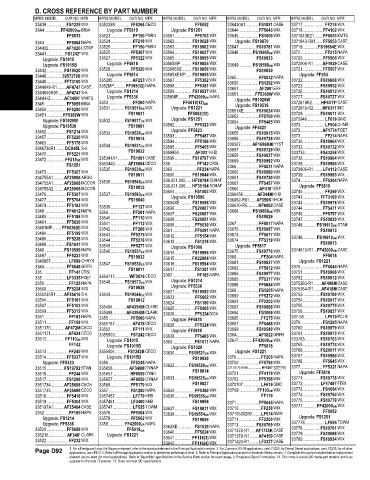 Spare parts and filters cross references