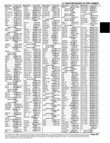 Spare parts and filters cross references