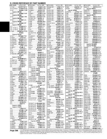 Spare parts and filters cross references