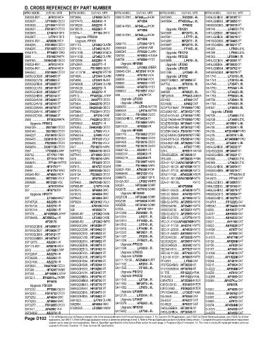 Spare parts and filters cross references