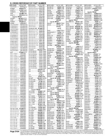 Spare parts and filters cross references