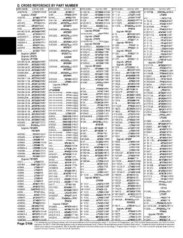 Spare parts and filters cross references