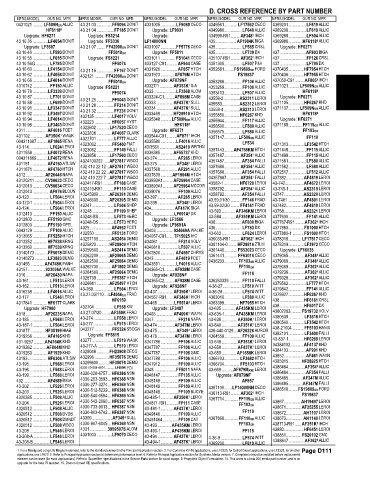 Spare parts and filters cross references