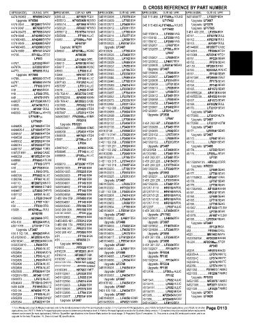 Spare parts and filters cross references