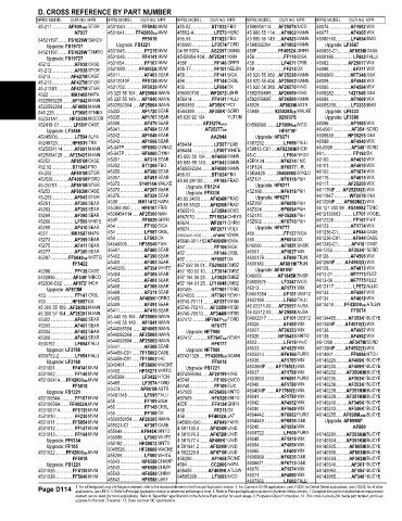 Spare parts and filters cross references