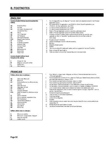 Spare parts and filters cross references