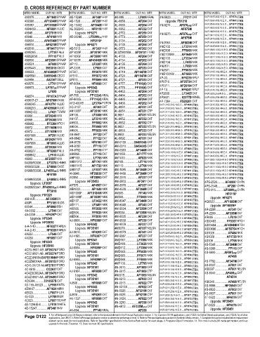 Spare parts and filters cross references