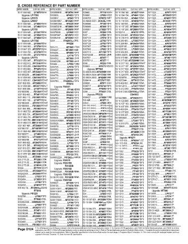 Spare parts and filters cross references