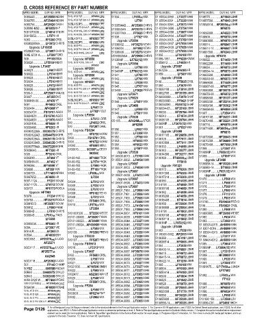 Spare parts and filters cross references