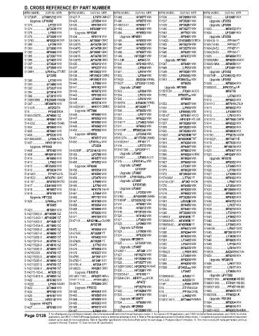 Spare parts and filters cross references