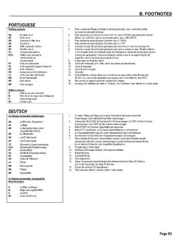 Spare parts and filters cross references