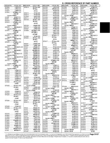 Spare parts and filters cross references