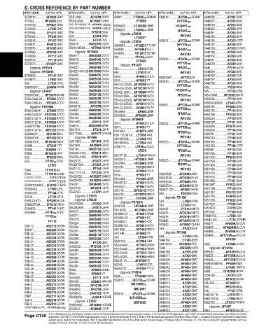 Spare parts and filters cross references