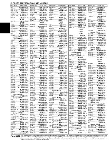 Spare parts and filters cross references