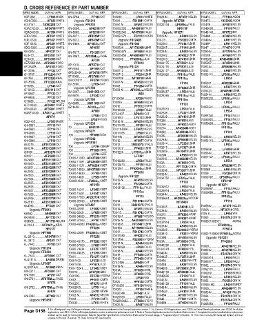 Spare parts and filters cross references