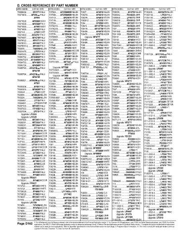 Spare parts and filters cross references