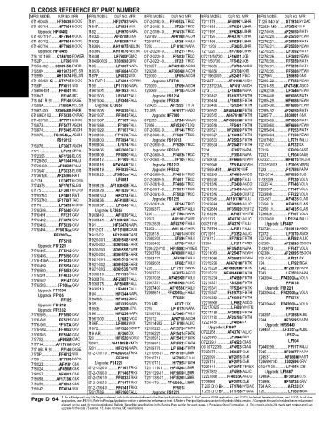 Spare parts and filters cross references