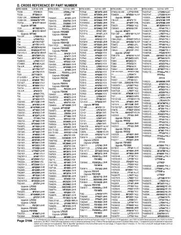 Spare parts and filters cross references