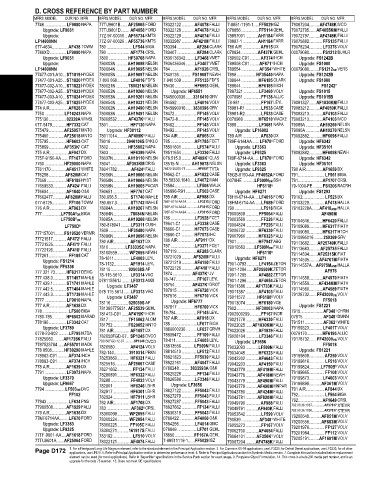 Spare parts and filters cross references