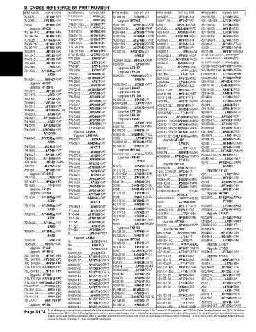 Spare parts and filters cross references