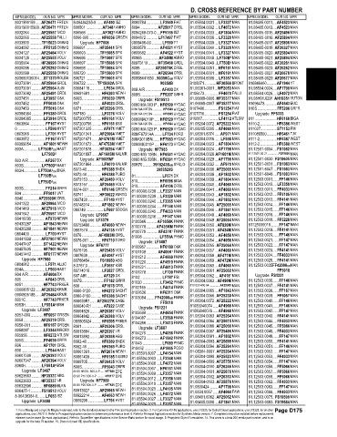 Spare parts and filters cross references