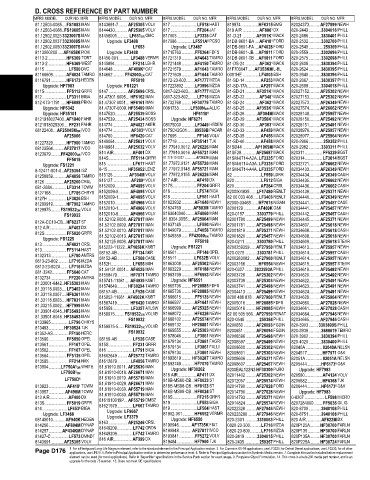 Spare parts and filters cross references