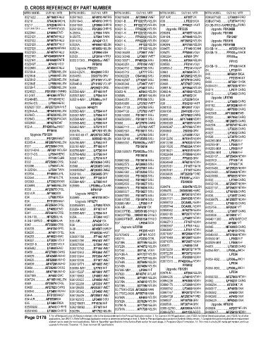 Spare parts and filters cross references