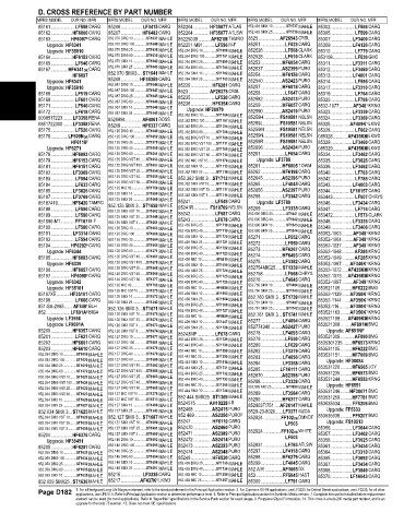 Spare parts and filters cross references