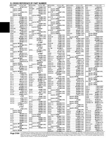 Spare parts and filters cross references