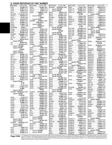 Spare parts and filters cross references