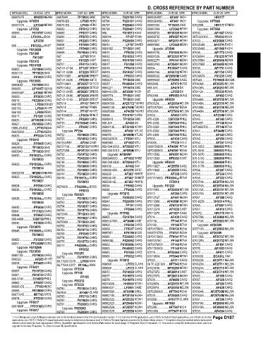 Spare parts and filters cross references