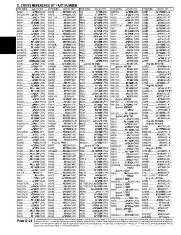 Spare parts and filters cross references