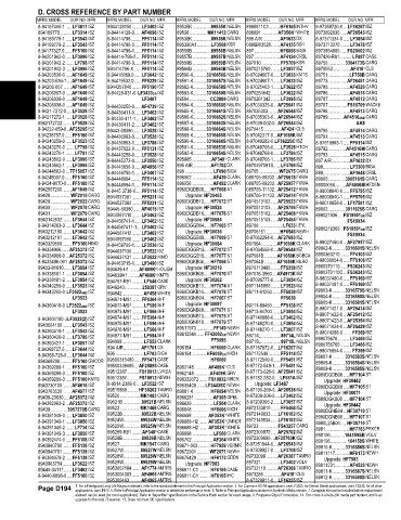 Spare parts and filters cross references