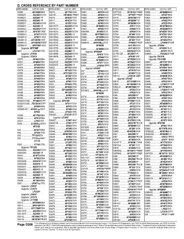 Spare parts and filters cross references