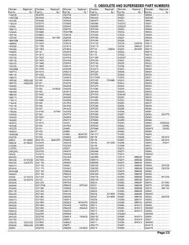 Spare parts and filters cross references