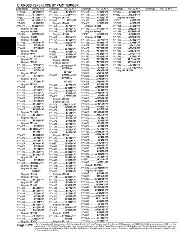 Spare parts and filters cross references