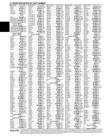 Spare parts and filters cross references