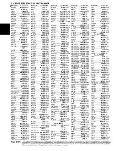 Spare parts and filters cross references