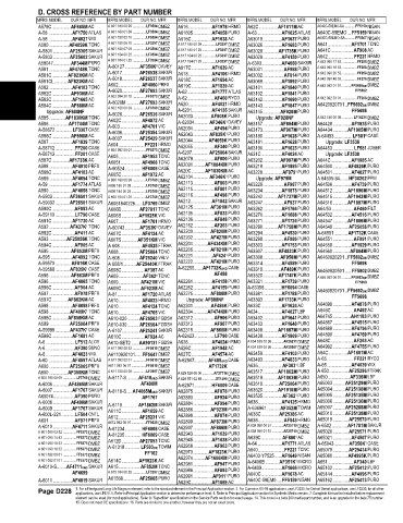 Spare parts and filters cross references