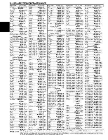 Spare parts and filters cross references